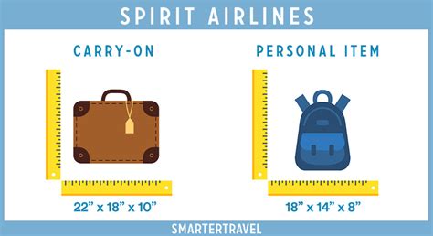 spirit airlines personal items size.